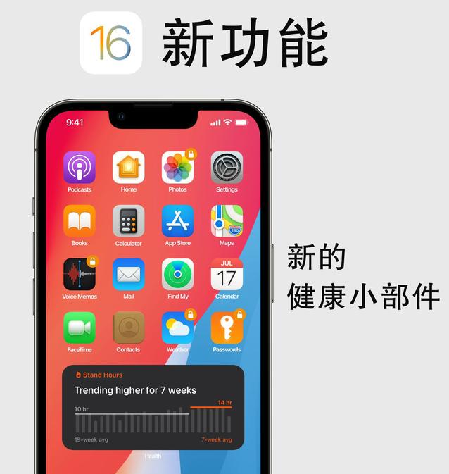 宣威苹果手机维修分享iOS16新功能汇总 